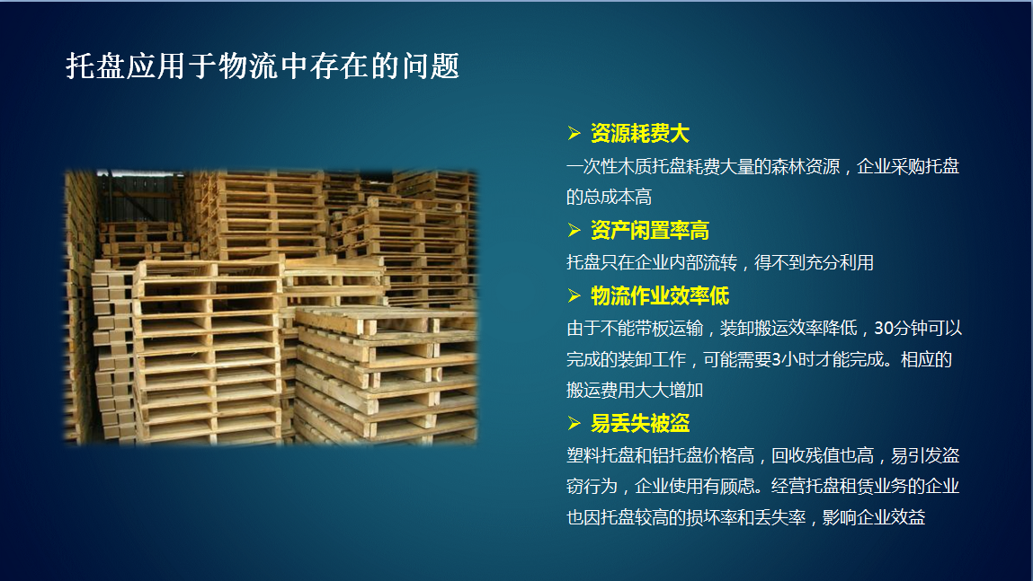 智能仓储物流 平台解决方案