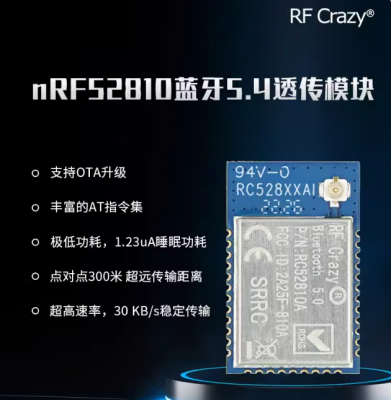 RC52810AI