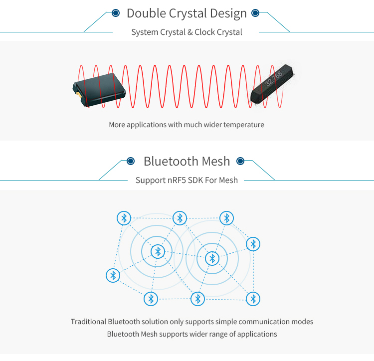 nrf52832 ble module