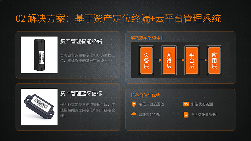 工程设备智慧管理解决方案(图4)