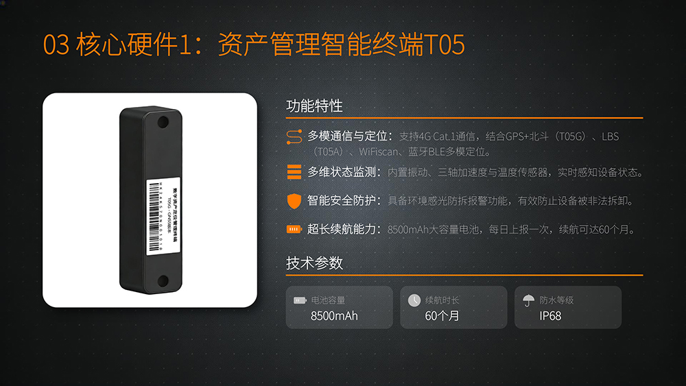 工程设备智慧管理解决方案(图5)