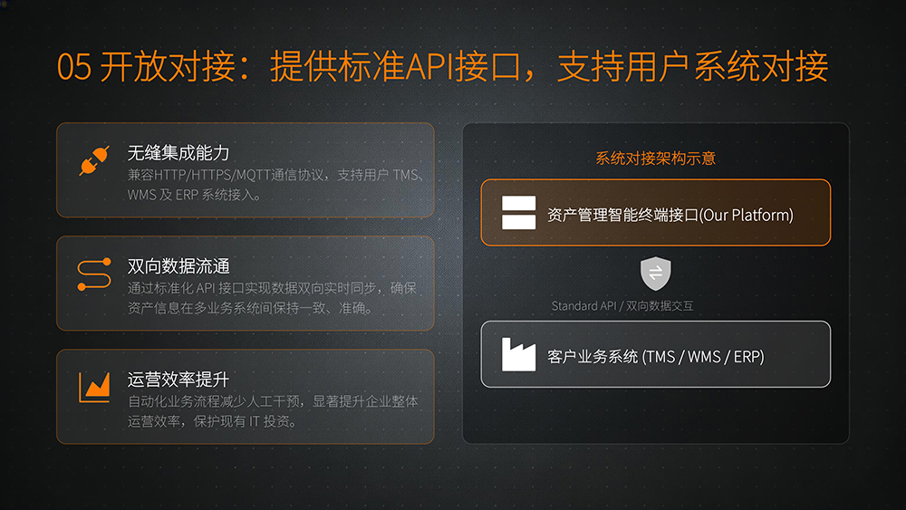 工程设备智慧管理解决方案(图11)