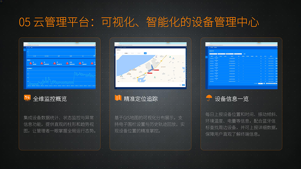 工程设备智慧管理解决方案(图10)