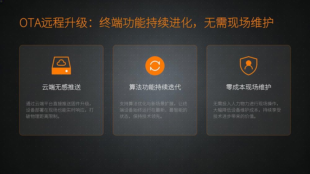 工程设备智慧管理解决方案(图12)