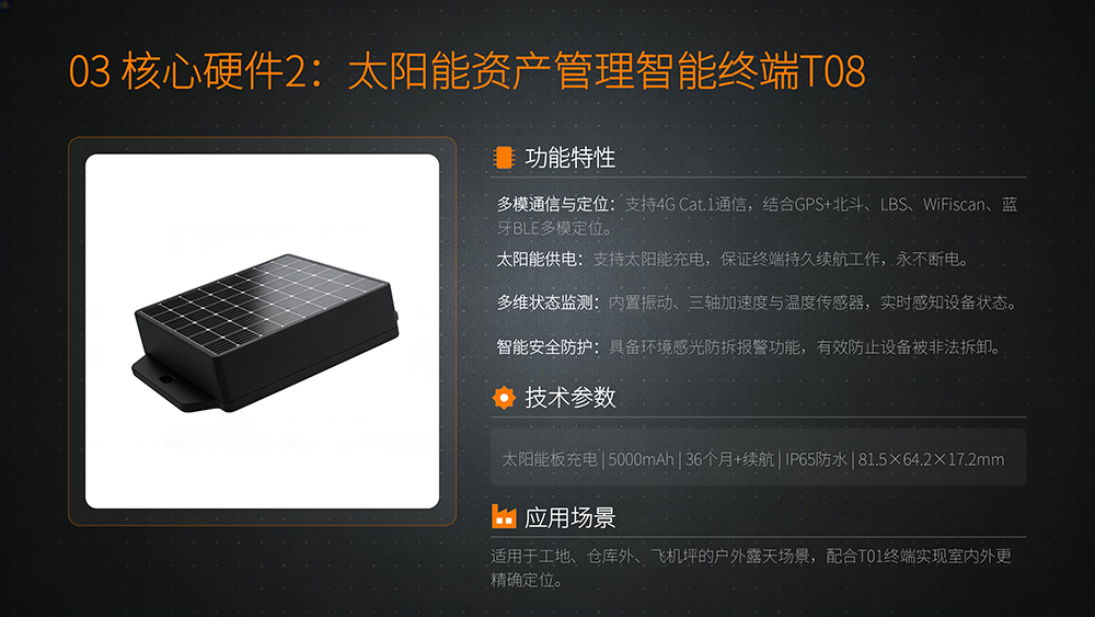 工程设备智慧管理解决方案(图6)