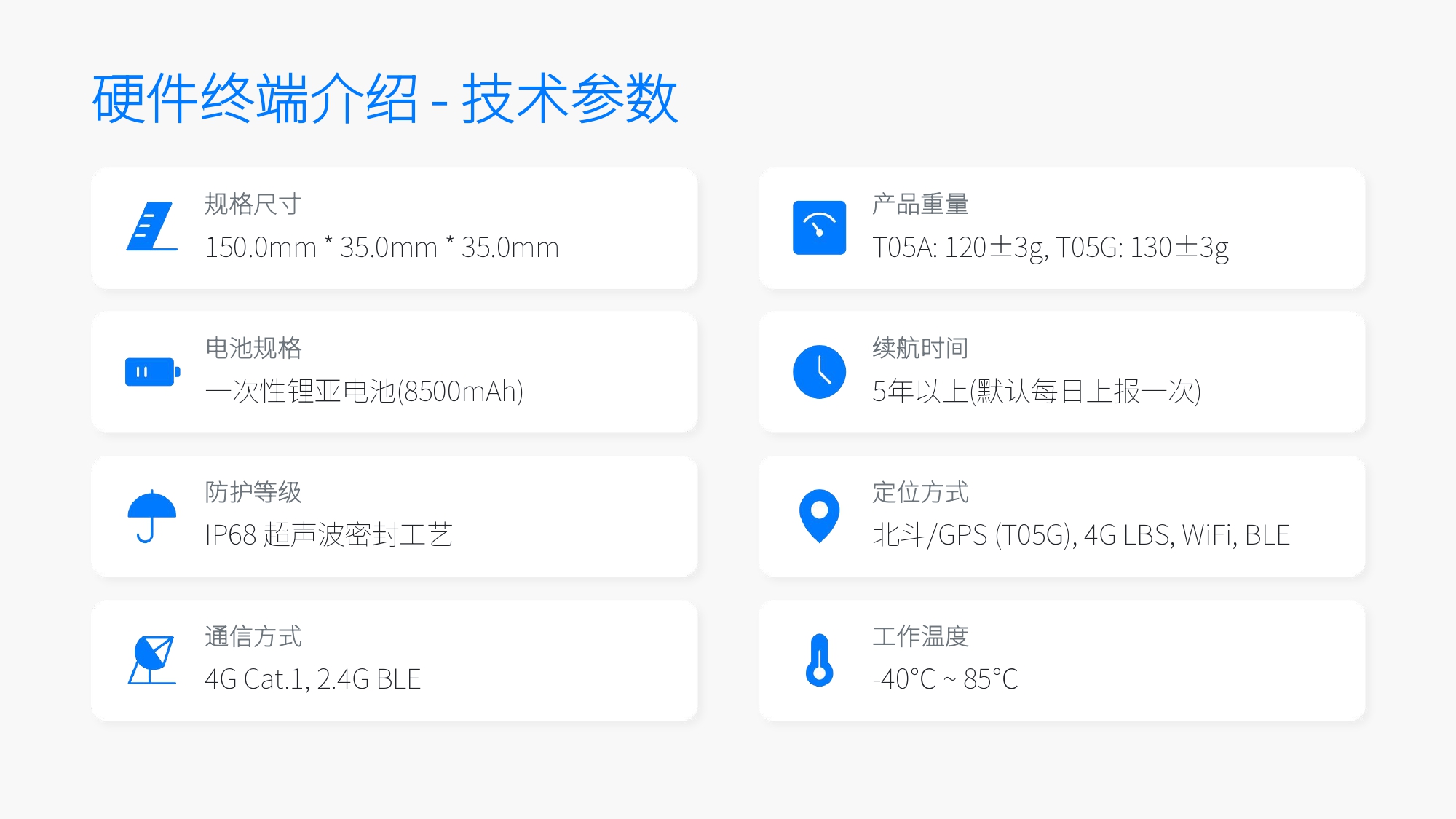 平板拖车与半挂车定位追踪管理解决方案(图4)
