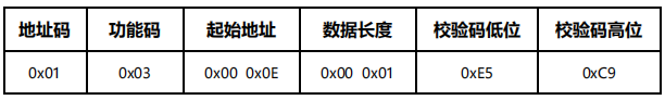 雷达人体存在检测(图17)