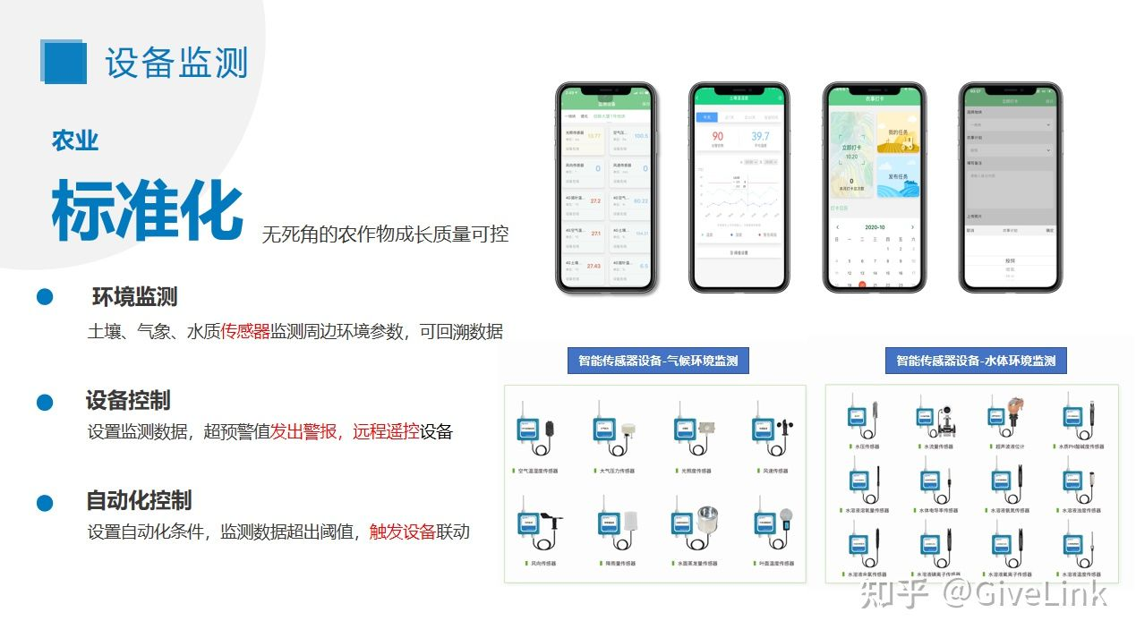 系统功能：