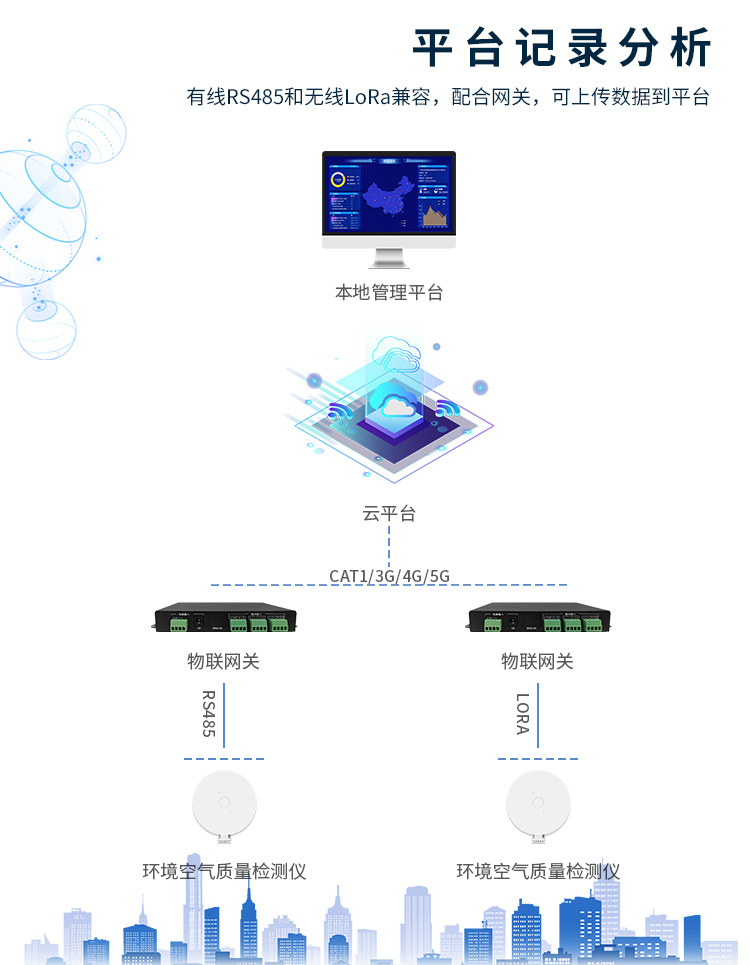 七合一气体检测机(图5)